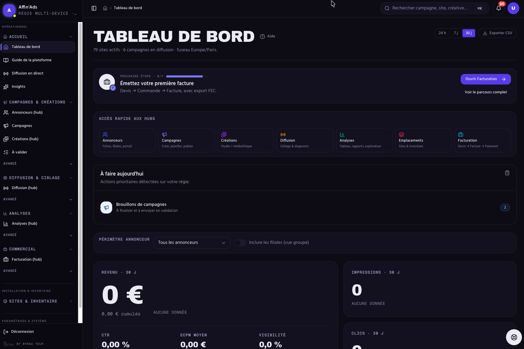 Tableau de bord Affin'Ads : sites actifs, campagnes en diffusion et accès rapide aux hubs